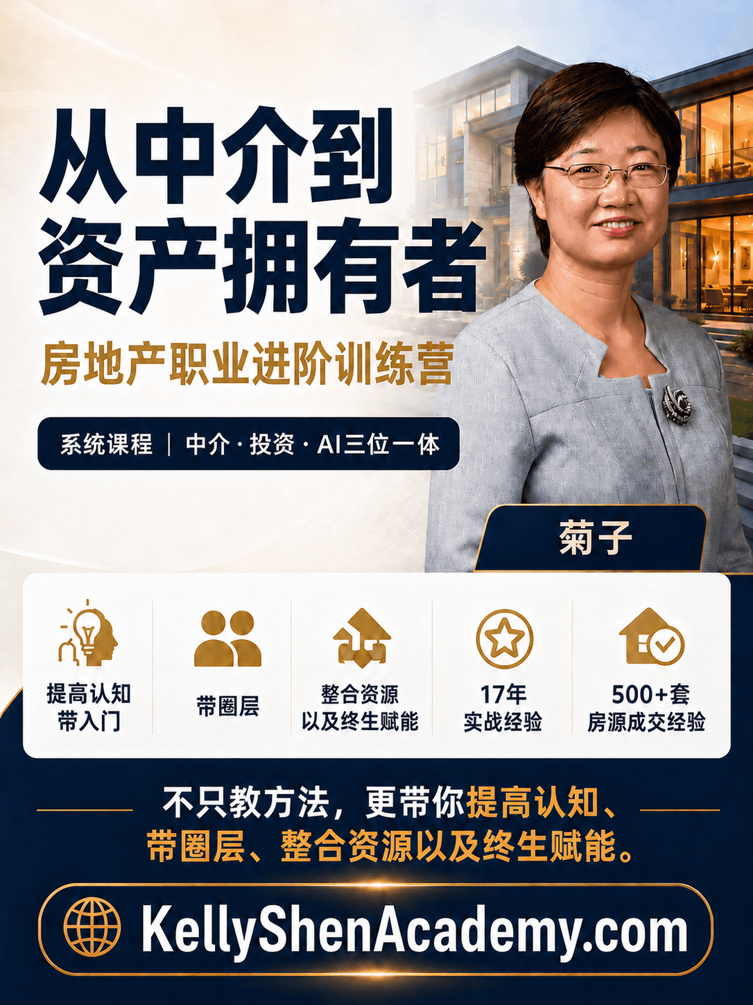 2026年顺势而为房地产定位进阶课